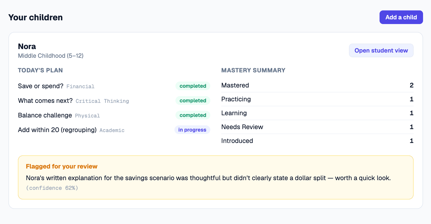 Every domain, tracked in one place